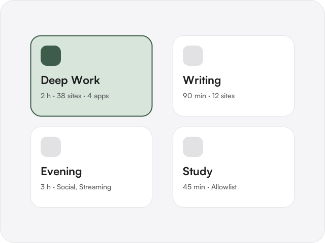 Four profile cards: Deep Work, Writing, Evening and Study.